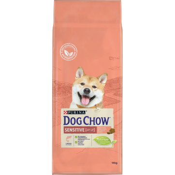 Dog Chow Adult Sensitive