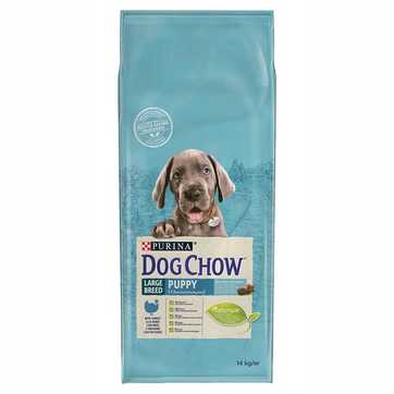 Сухой корм для щенков крупных пород Dog Chow с индейкой